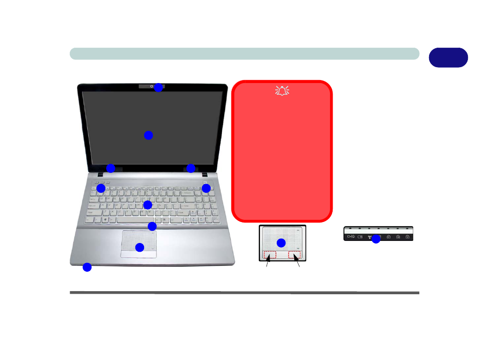 System map: lcd panel open - model b, System map: lcd panel open - model b -9 | chiliGREEN M770K User Manual | Page 31 / 210