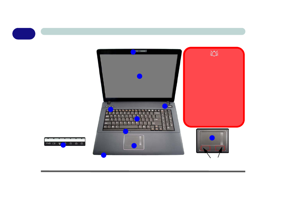 System map: lcd panel open - model c, System map: lcd panel open - model c -10 | chiliGREEN M770K User Manual | Page 32 / 210