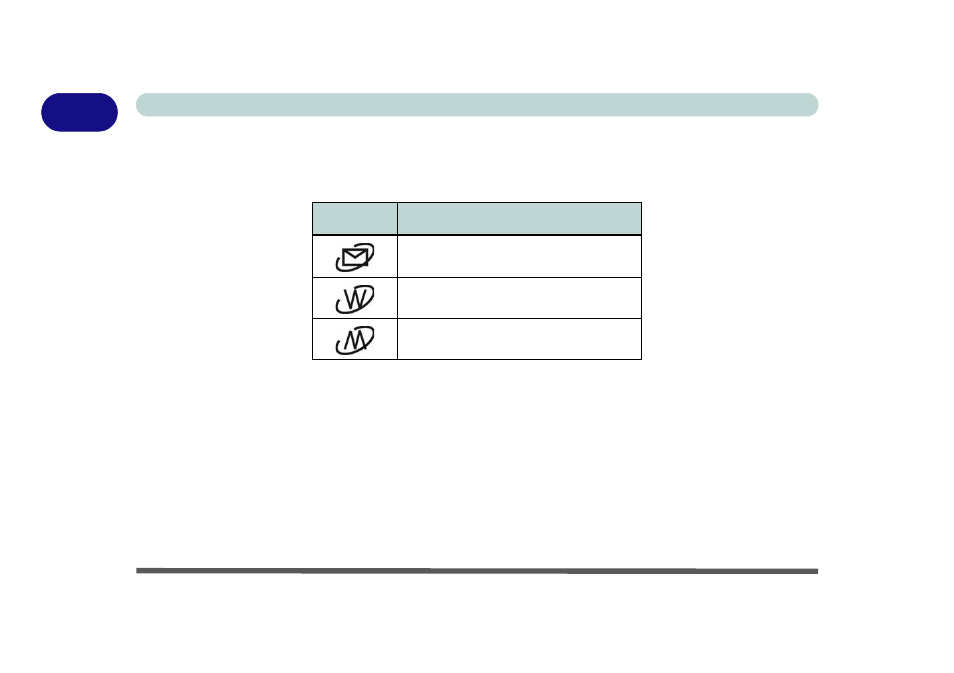 Hot key buttons, Hot key buttons -12 | chiliGREEN M770K User Manual | Page 34 / 210