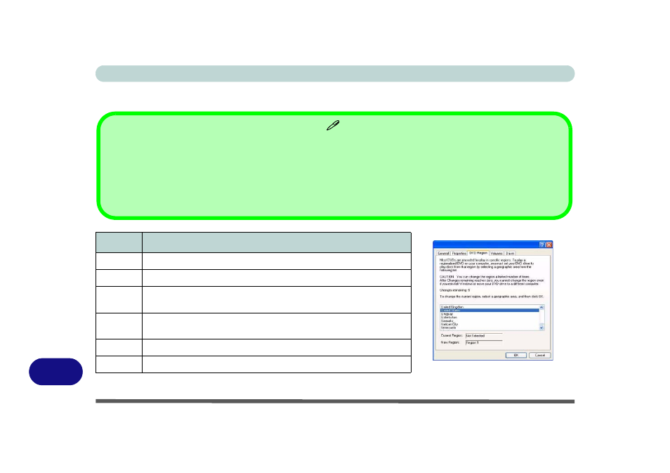 Dvd regional codes, Windows xp information e - 2 dvd regional codes, Table e - 1 | Figure e - 1 | chiliGREEN M670SRU User Manual | Page 170 / 226
