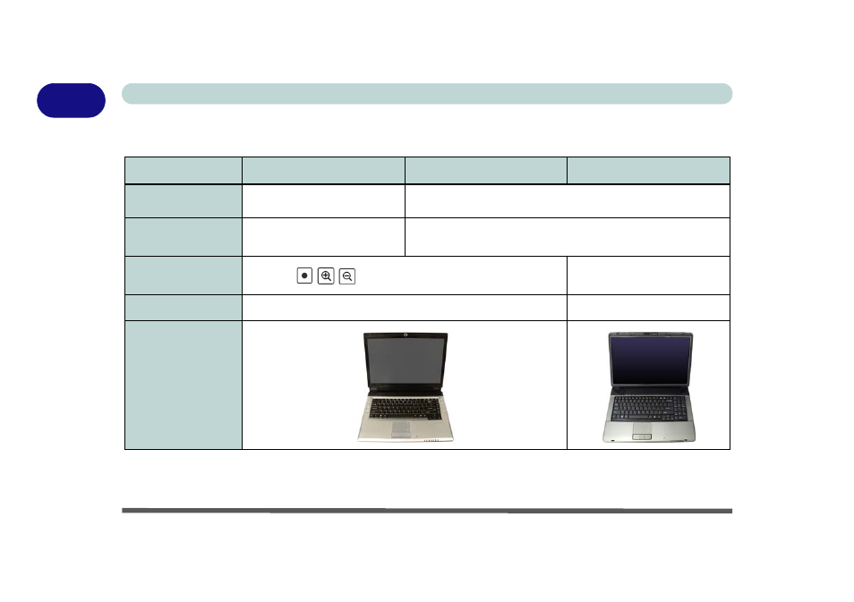 Model differences, Model differences -2, 1model differences | 1 - 2 overview quick start guide | chiliGREEN M670SRU User Manual | Page 22 / 226