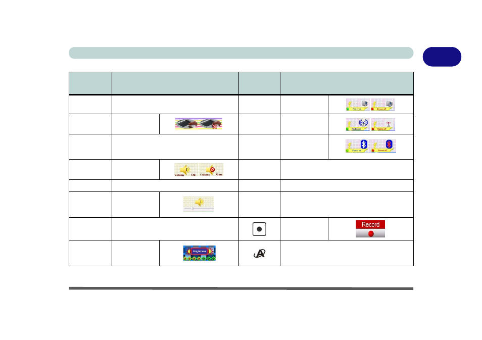 Keyboard 1 - 11 quick start guide | chiliGREEN M670SRU User Manual | Page 31 / 226