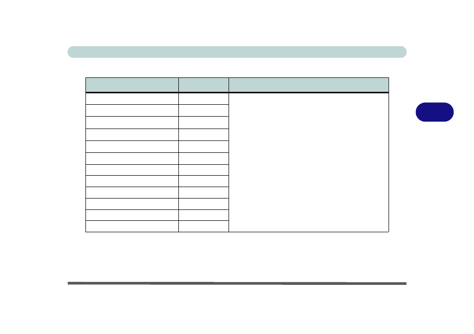 Driver installation order, Driver installation order -3, Drivers & utilities driver installation 4 - 3 | Table 4 - 1 | chiliGREEN M670SRU User Manual | Page 77 / 226