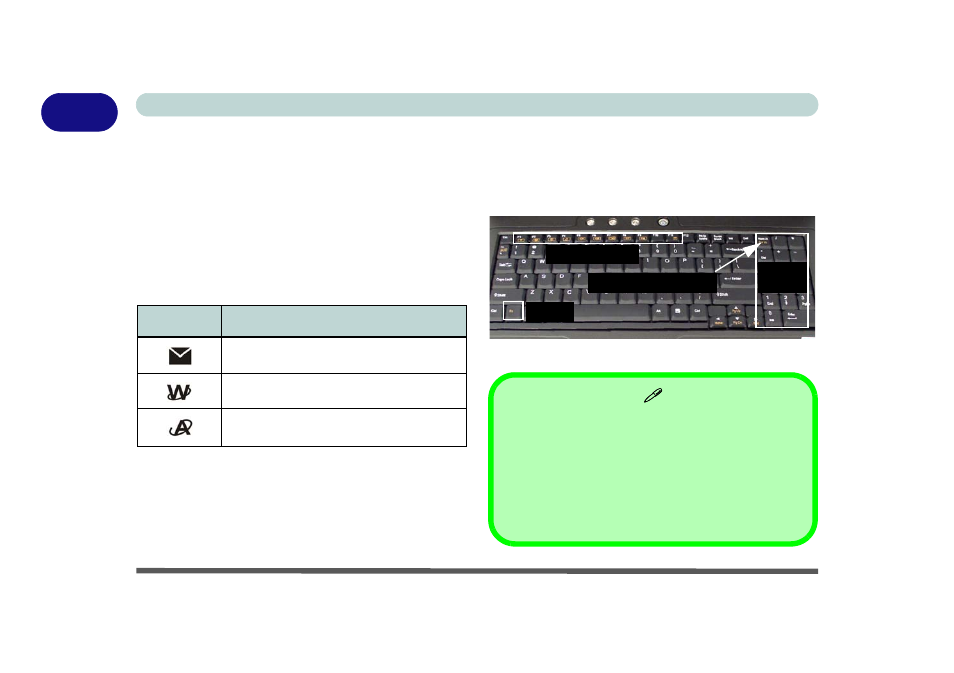 Hot key buttons & keyboard, Hot key buttons & keyboard -8 | chiliGREEN M57xRU User Manual | Page 28 / 218