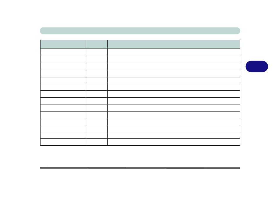 Drivers & utilities driver installation 4 - 3, Table 4 - 1 | chiliGREEN M57xRU User Manual | Page 69 / 218