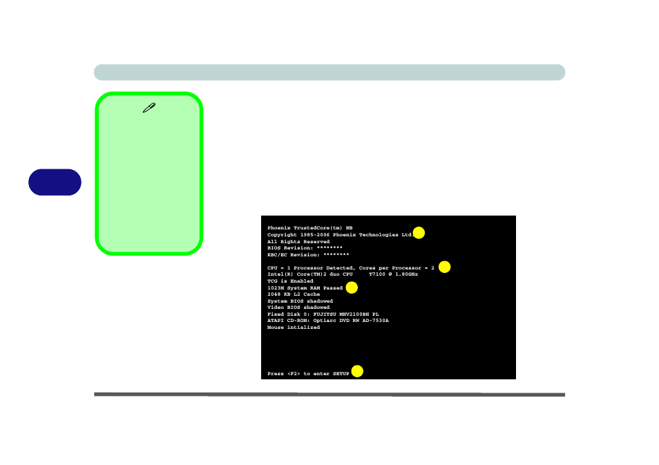 The power-on self test (post), The power-on self test (post) -2, Bios utilities 5 - 2 the power-on self test (post) | Figure 5 - 1 | chiliGREEN M57xRU User Manual | Page 76 / 218