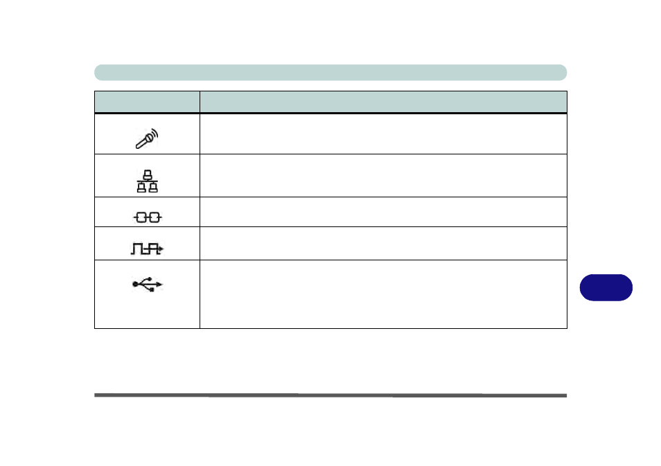 chiliGREEN E7130 User Manual | Page 169 / 188