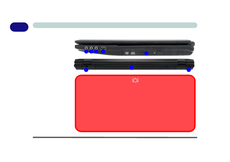 System map: right & rear views, System map: right & rear views -12 | chiliGREEN E7130 User Manual | Page 34 / 188