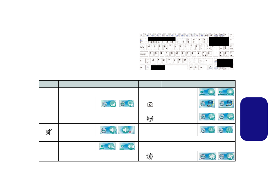 Teclado & teclas de función, Es pa ñol | chiliGREEN E7130 User Manual | Page 45 / 61