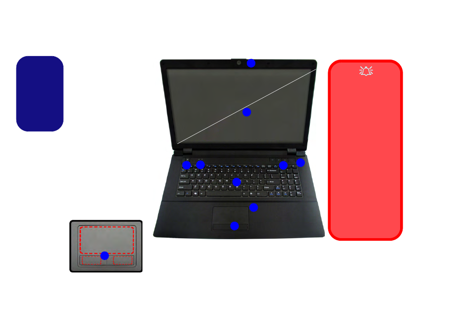 System map: front view with lcd panel open, English | chiliGREEN E7130 User Manual | Page 6 / 61