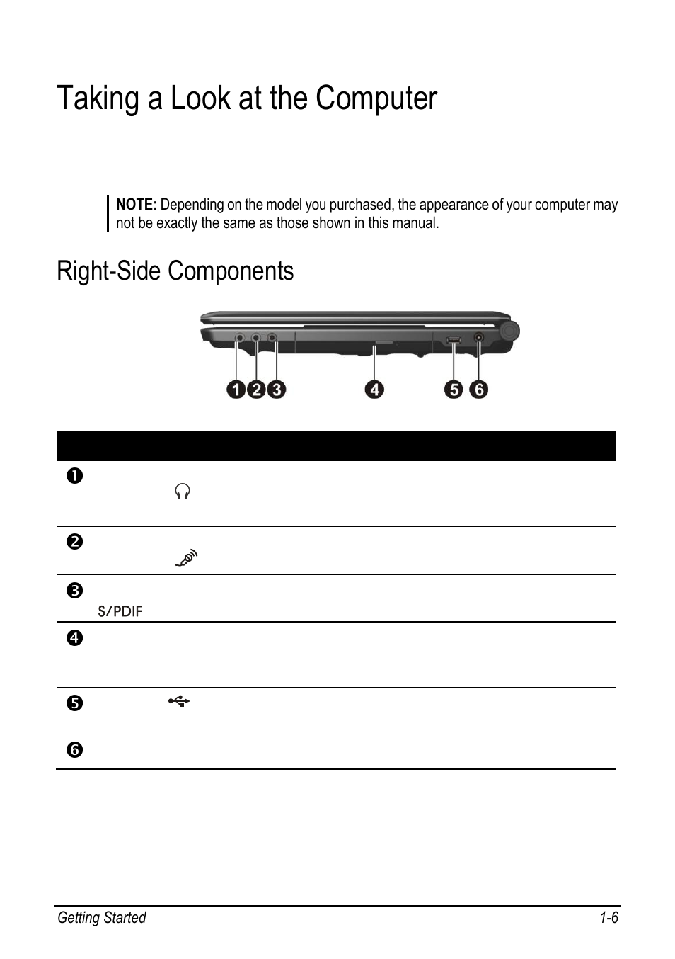 Taking a look at the computer, Right-side components, Taking a look at the computer -6 | Right-side components -6 | chiliGREEN 9270D User Manual | Page 12 / 109