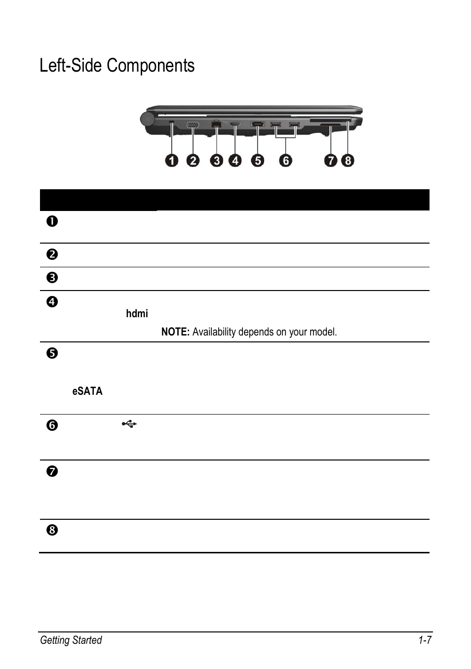 Left-side components, Left-side components -7 | chiliGREEN 9270D User Manual | Page 13 / 109