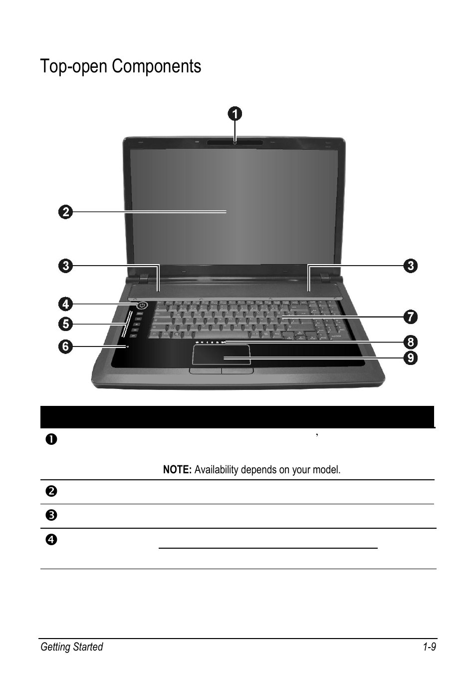 Top-open components, Top-open components -9 | chiliGREEN 9270D User Manual | Page 15 / 109