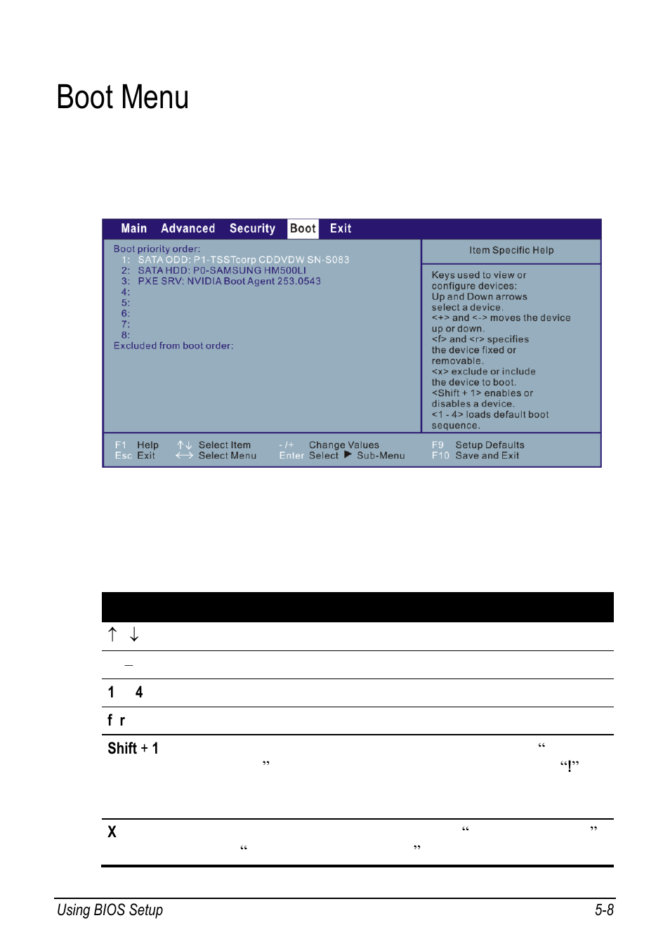 Boot menu -8, Boot menu | chiliGREEN 9270D User Manual | Page 73 / 109