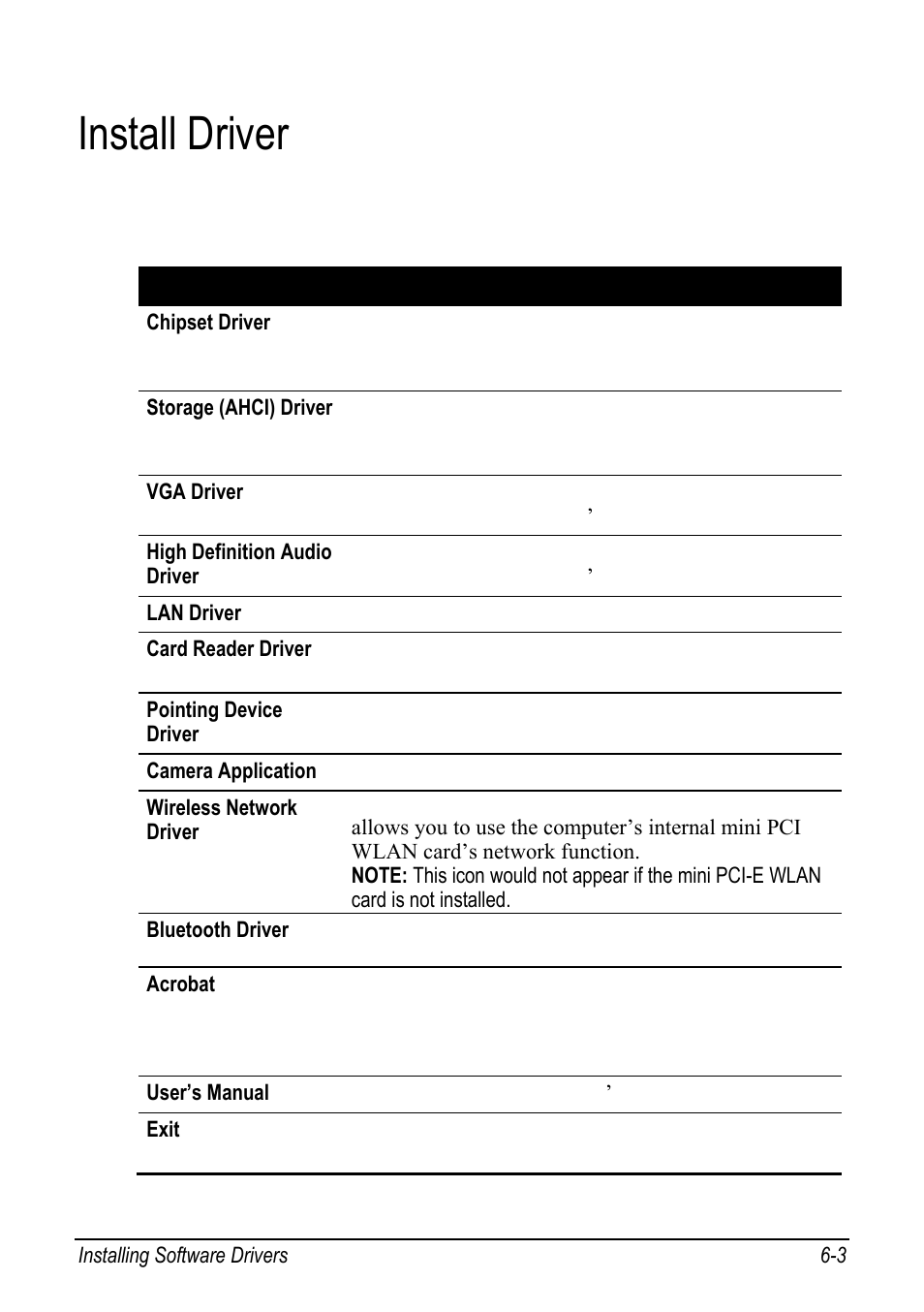 Install driver, Install driver -3 | chiliGREEN 9270D User Manual | Page 77 / 109