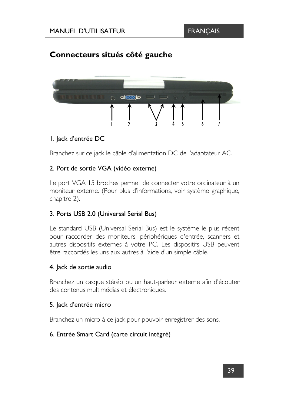 Connecteurs situés côté gauche | chiliGREEN X7 User Manual | Page 110 / 198