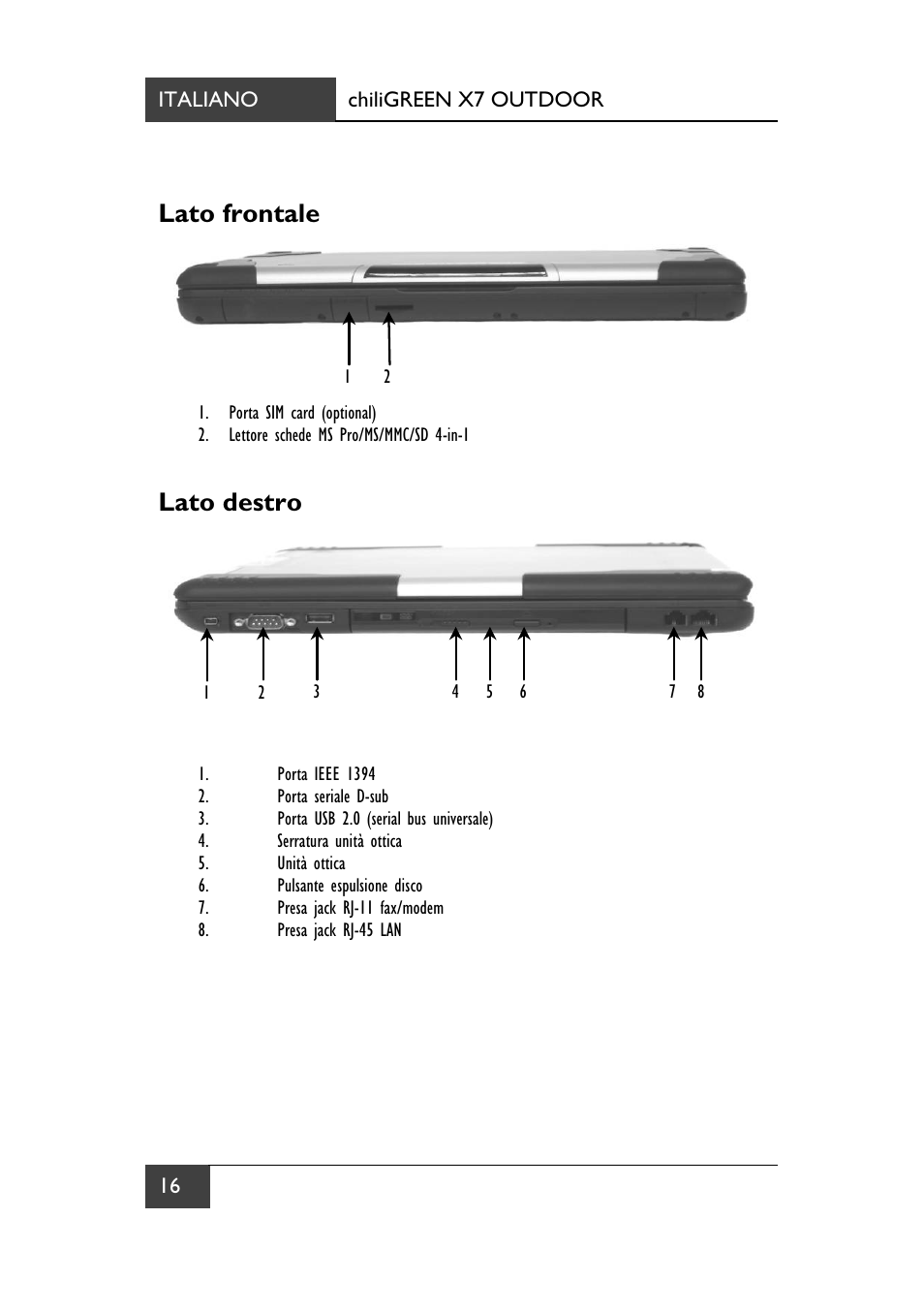 Lato frontale, Lato destro, Lato frontale lato destro | chiliGREEN X7 User Manual | Page 153 / 198