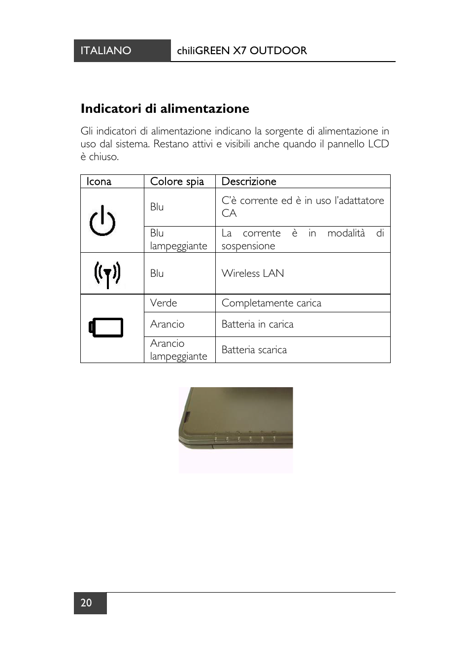 Indicatori di alimentazione | chiliGREEN X7 User Manual | Page 157 / 198