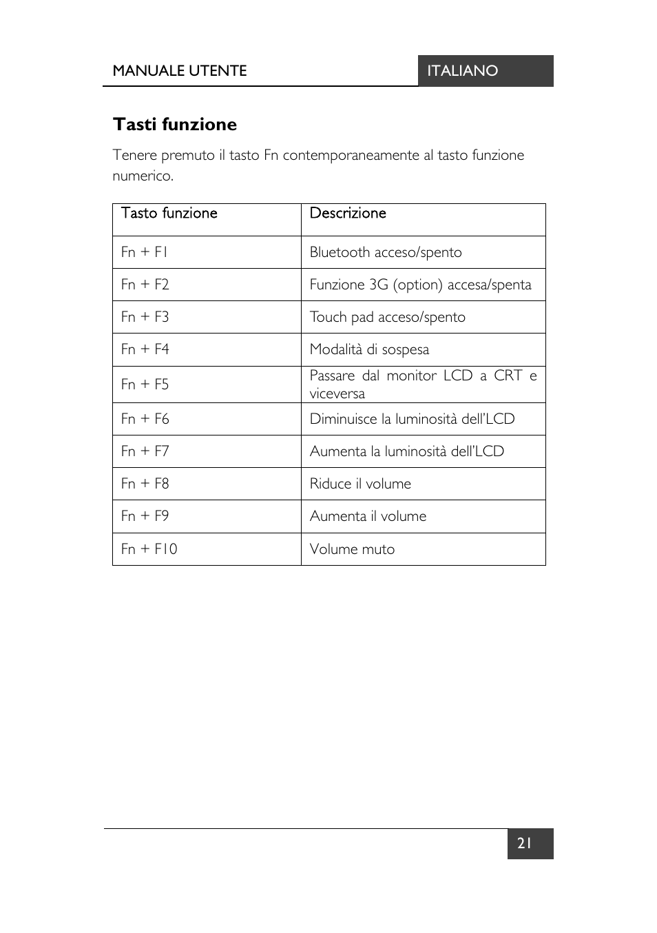 Tasti funzione | chiliGREEN X7 User Manual | Page 158 / 198