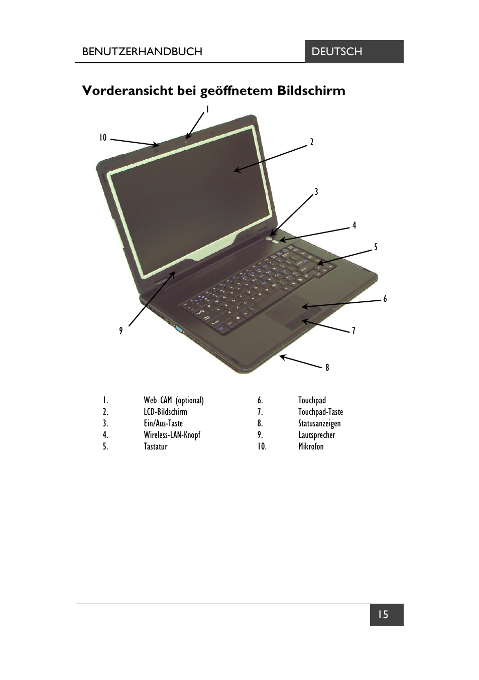 Vorderansicht bei geöffnetem bildschirm | chiliGREEN X7 User Manual | Page 20 / 198