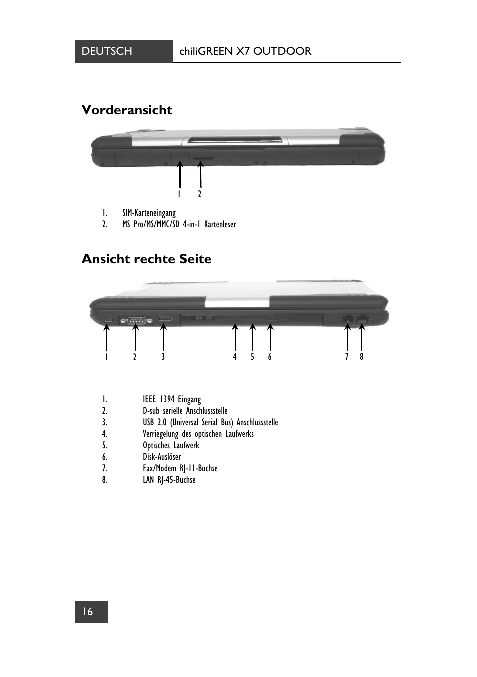 Vorderansicht, Ansicht rechte seite, Vorderansicht ansicht rechte seite | chiliGREEN X7 User Manual | Page 21 / 198