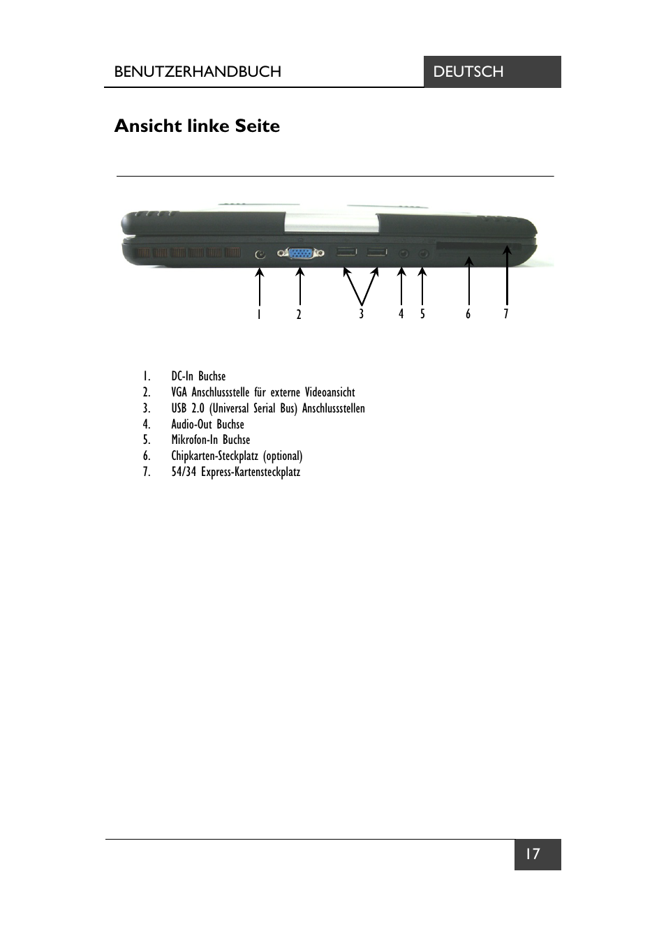 Ansicht linke seite | chiliGREEN X7 User Manual | Page 22 / 198