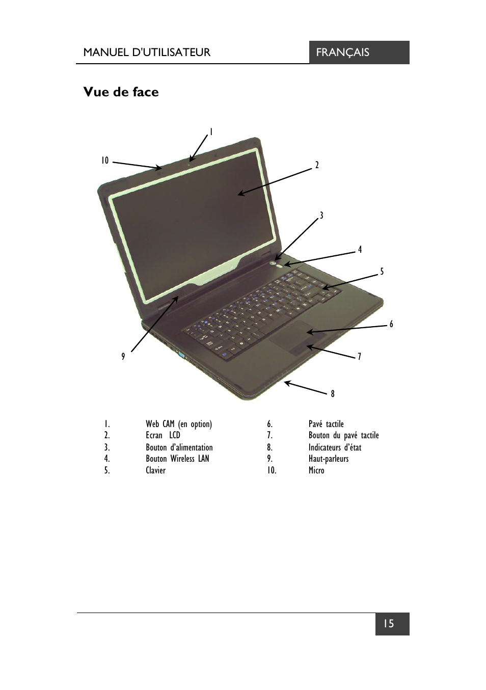 Vue de face | chiliGREEN X7 User Manual | Page 86 / 198