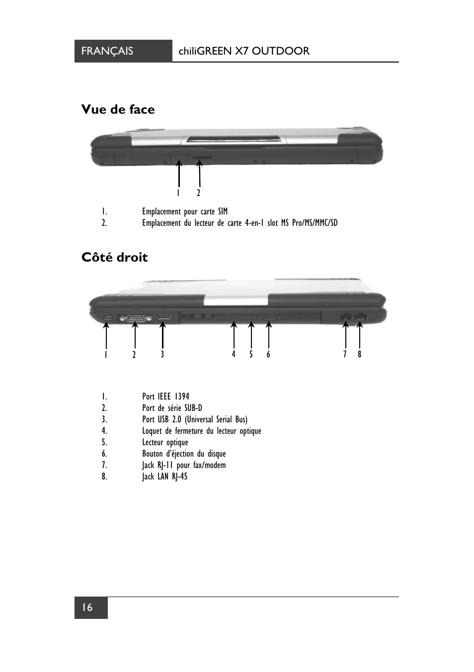 Vue de face, Côté droit, Vue de face côté droit | chiliGREEN X7 User Manual | Page 87 / 198