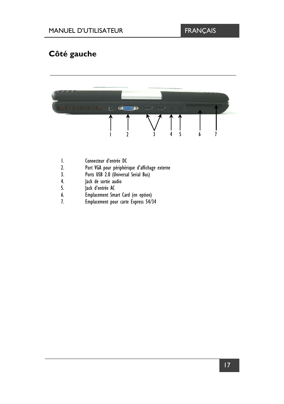 Côté gauche | chiliGREEN X7 User Manual | Page 88 / 198