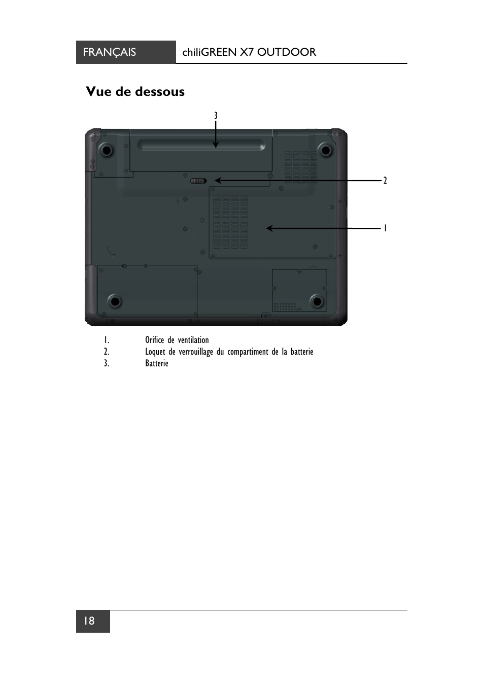 Vue de dessous | chiliGREEN X7 User Manual | Page 89 / 198