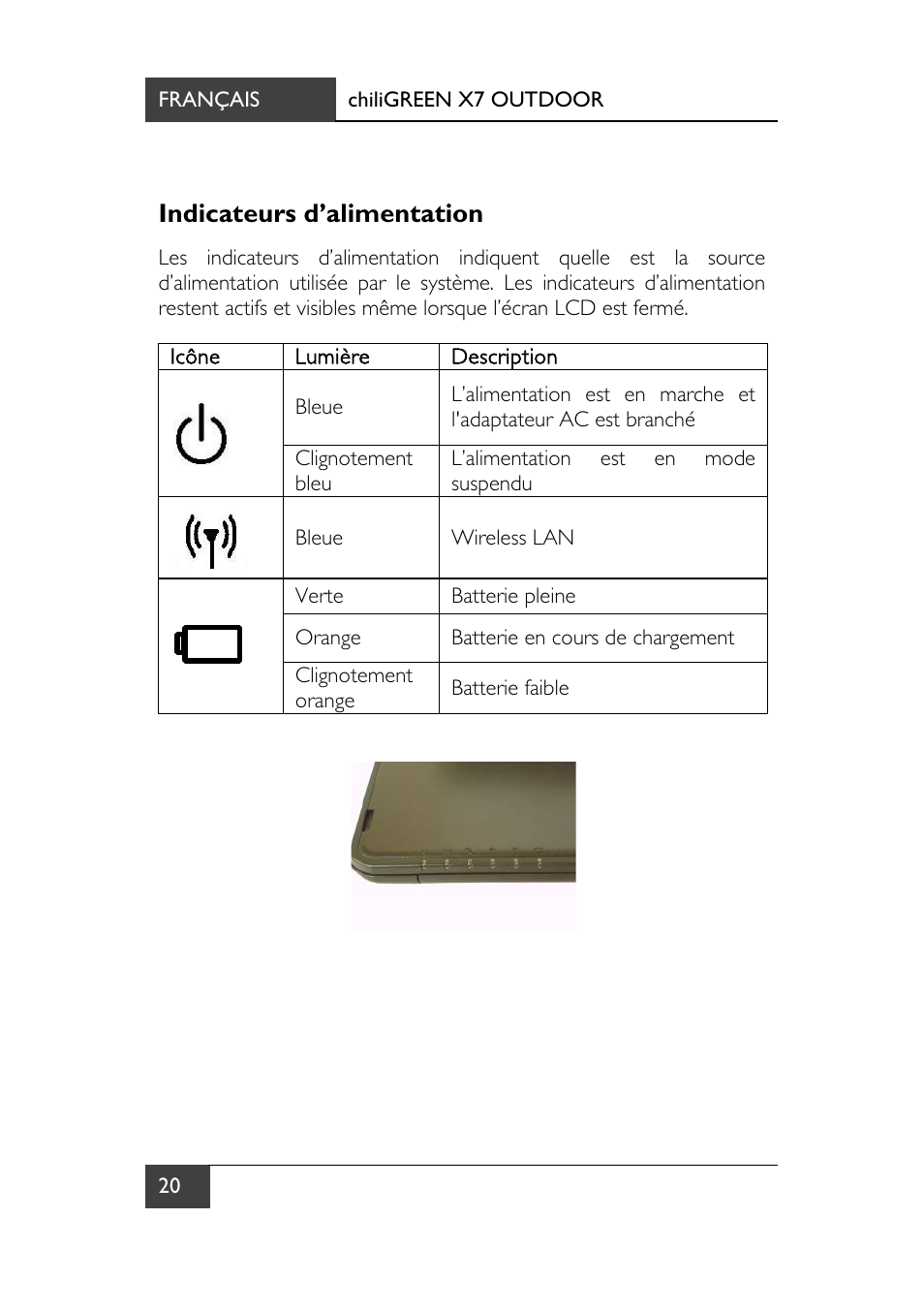 Indicateurs d’alimentation | chiliGREEN X7 User Manual | Page 91 / 198