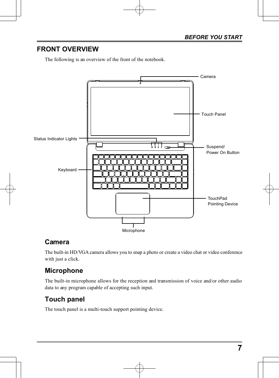 Front overview, Camera, Microphone | Touch panel | chiliGREEN X501H User Manual | Page 7 / 22