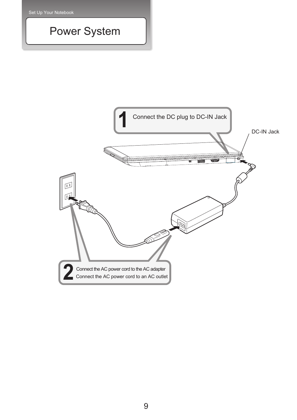 Power system | chiliGREEN X300H User Manual | Page 10 / 22