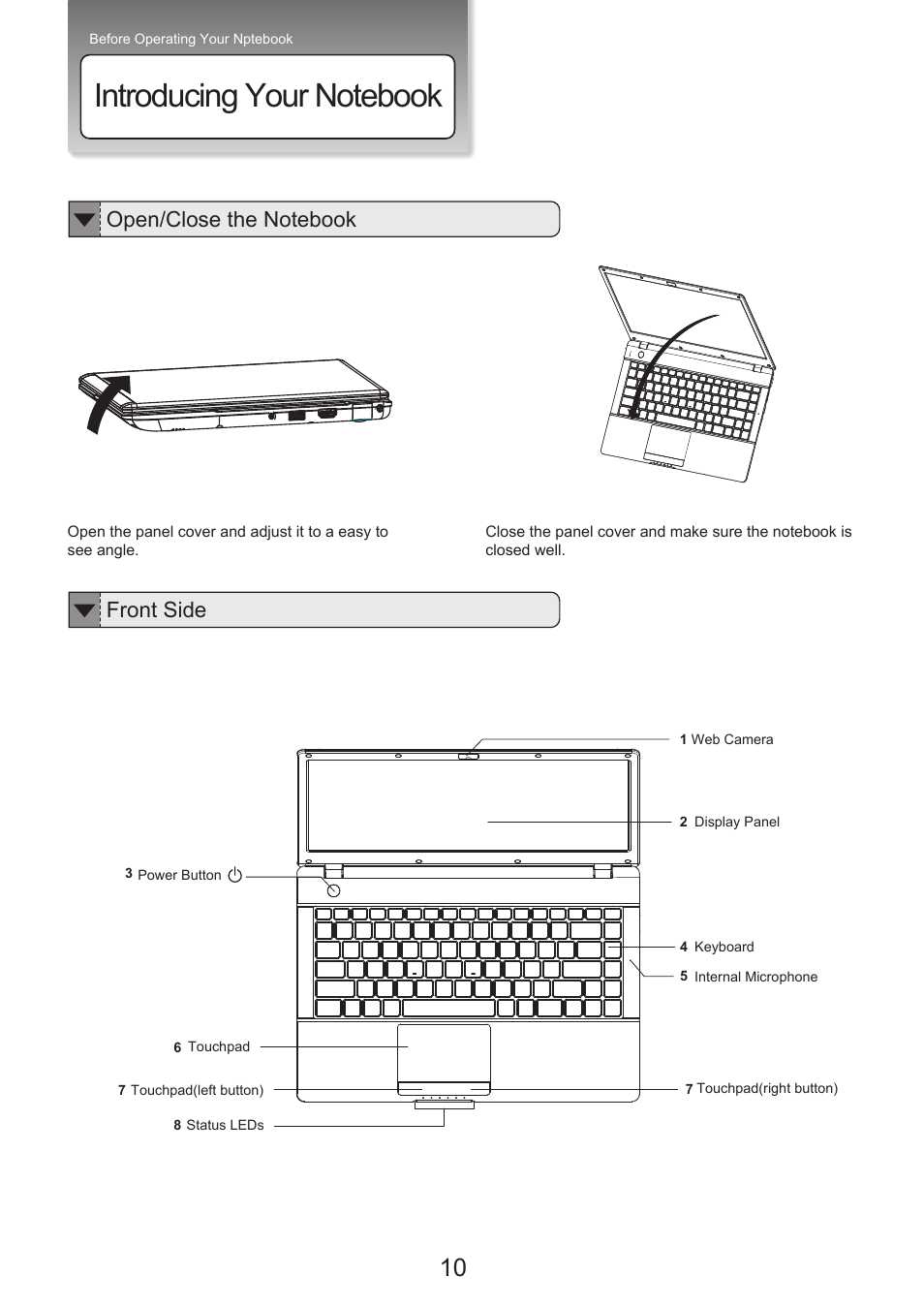 chiliGREEN X300H User Manual | Page 11 / 22