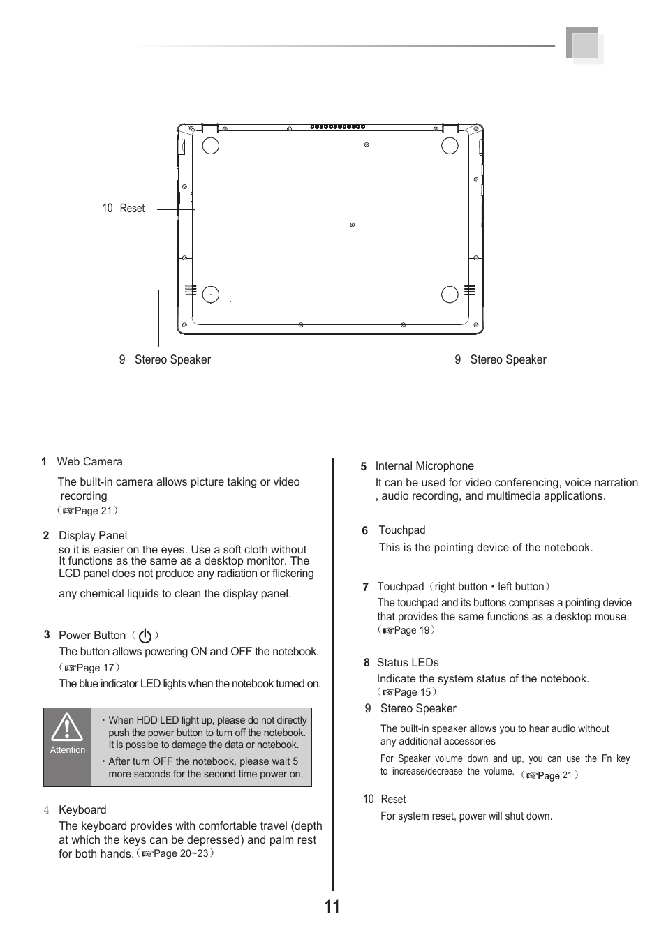 chiliGREEN X300H User Manual | Page 12 / 22