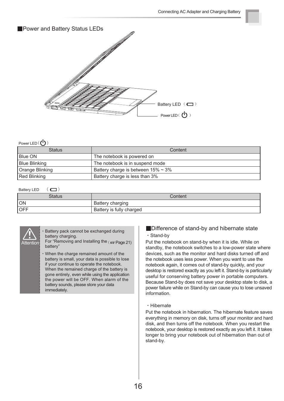 Difference of stand-by and hibernate state, Power and battery status leds | chiliGREEN X300H User Manual | Page 17 / 22