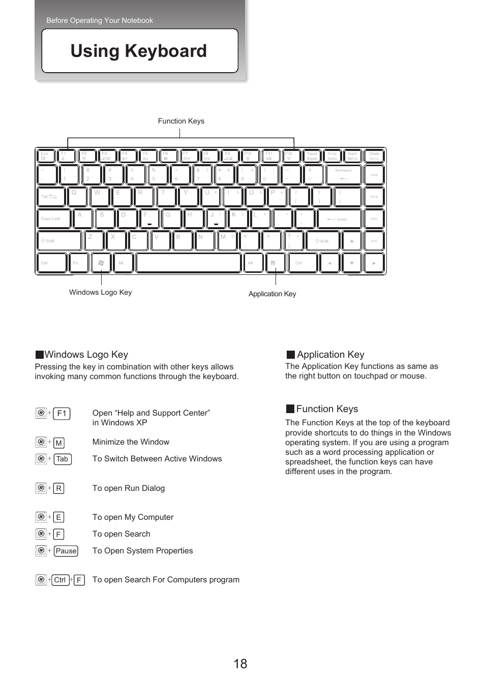 Using keyboard | chiliGREEN X300H User Manual | Page 19 / 22