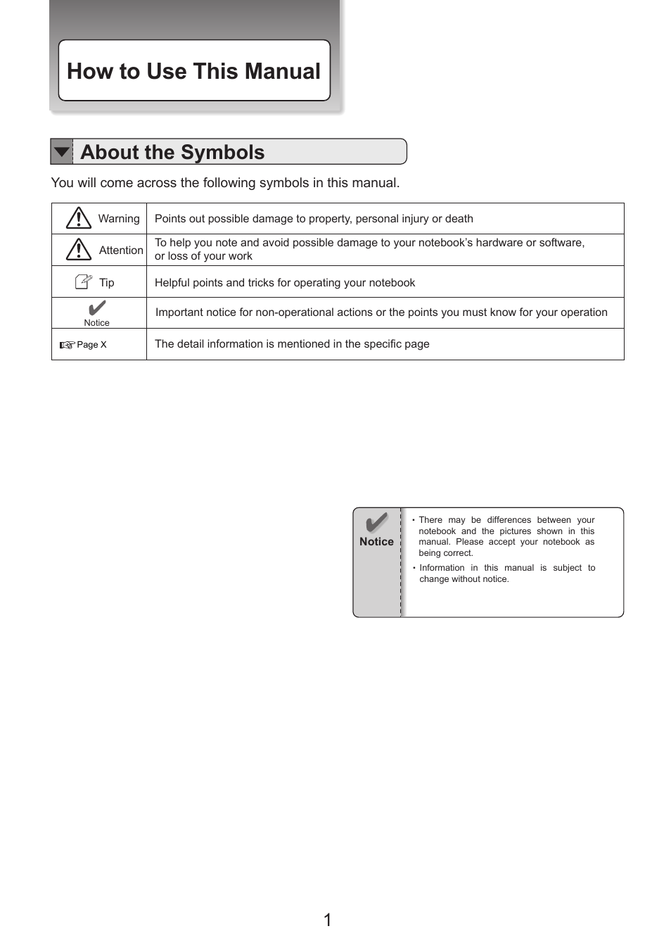 How to use this manual, About the symbols | chiliGREEN X300H User Manual | Page 2 / 22