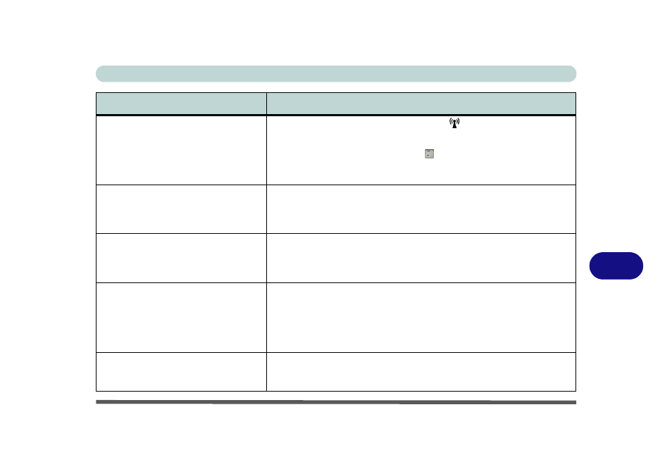 chiliGREEN W760K User Manual | Page 153 / 230