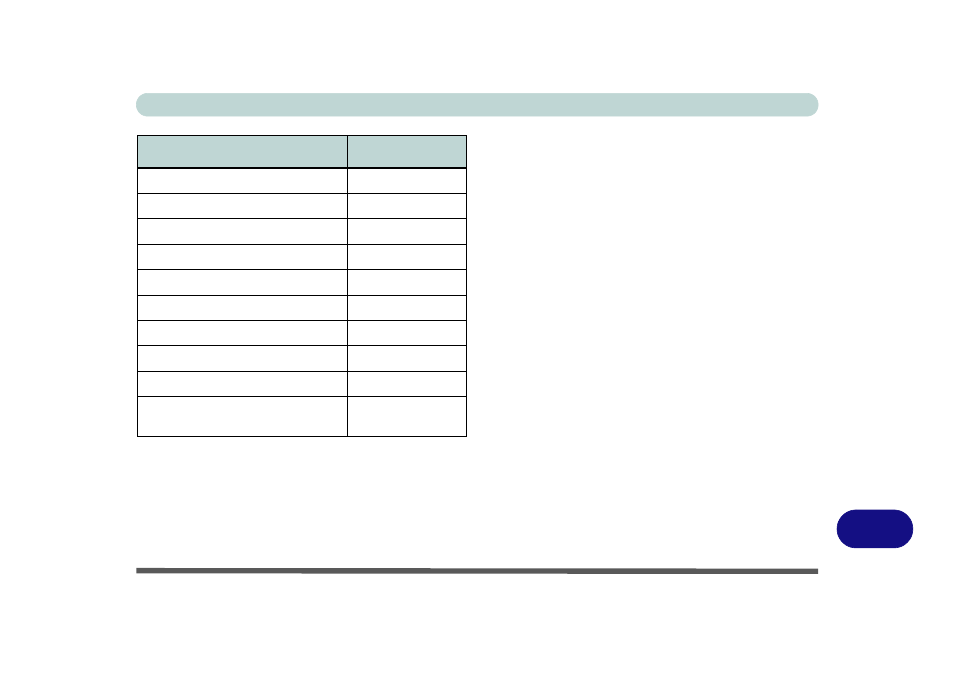 Updating/reinstalling individual drivers | chiliGREEN W760K User Manual | Page 209 / 230