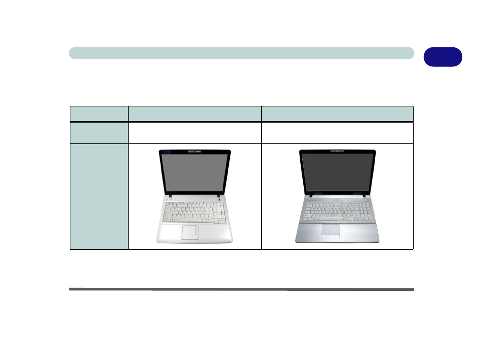 Model differences, Model differences -7, 1model differences | chiliGREEN W760K User Manual | Page 29 / 230