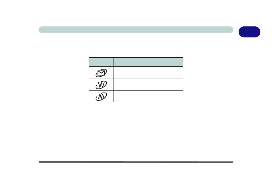 Hot key buttons, Hot key buttons -11 | chiliGREEN W760K User Manual | Page 33 / 230