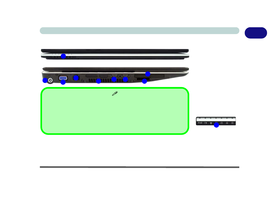 System map: front & left views, System map: front & left views -15 | chiliGREEN W760K User Manual | Page 37 / 230