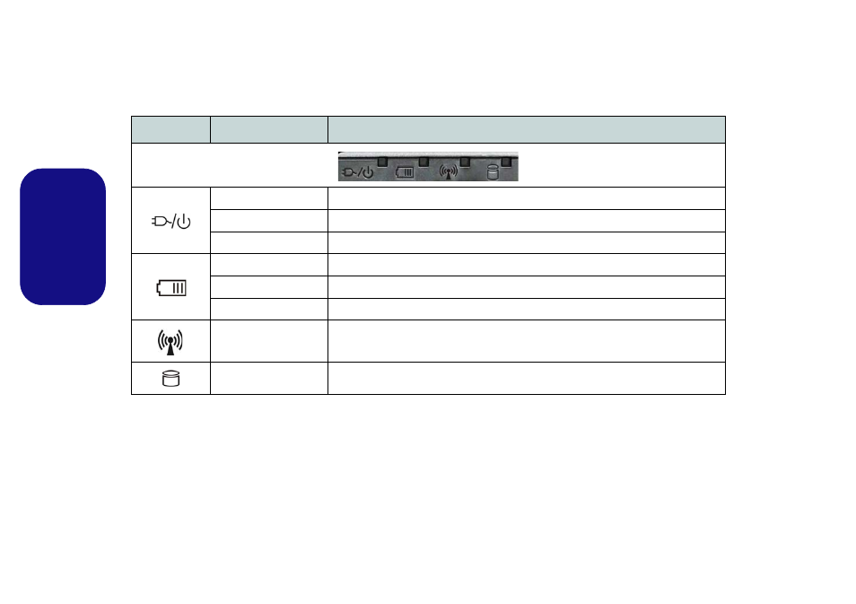 Led-anzeigen, Deutsch | chiliGREEN W550SU2 User Manual | Page 32 / 114