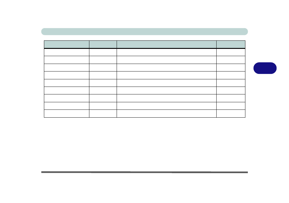 Drivers & utilities driver installation 4 - 3, Table 4 - 1 | chiliGREEN W550SU2 User Manual | Page 105 / 256