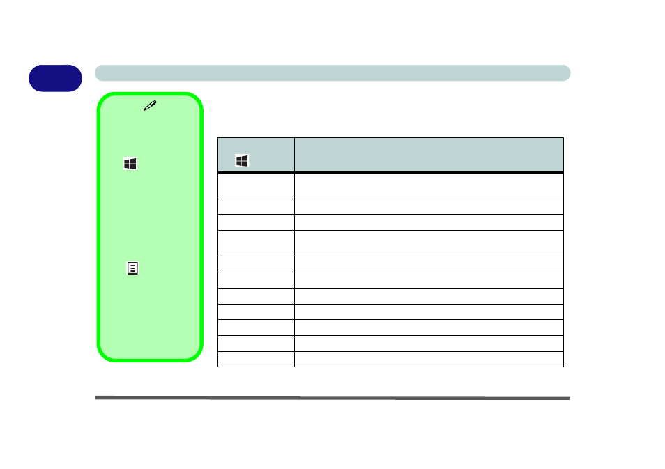 Keyboard shortcuts, 1keyboard shortcuts | chiliGREEN W550SU2 User Manual | Page 42 / 256