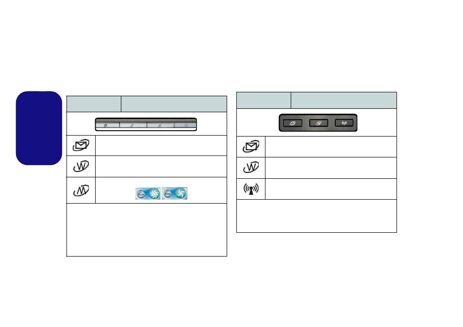 Hot-key-tasten, Deutsch | chiliGREEN W25BBZ W7 User Manual | Page 31 / 103