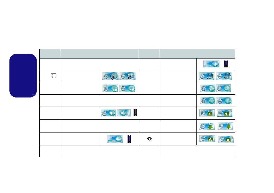 Funktionstasten, Deutsch | chiliGREEN W25BBZ W7 User Manual | Page 33 / 103