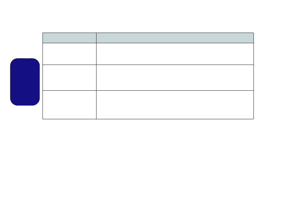 Fehlerbehebung, Deutsch | chiliGREEN W25BBZ W7 User Manual | Page 41 / 103