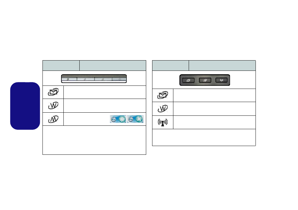 Boutons hot-key, Français | chiliGREEN W25BBZ W7 User Manual | Page 51 / 103